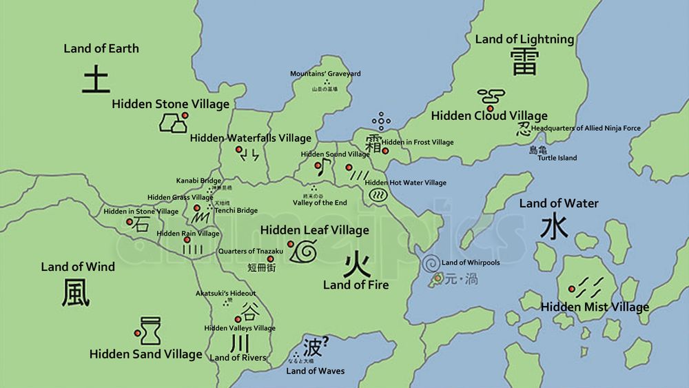 The Concept of Hidden Villages in the Naruto Universe